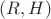 $(R,H)$