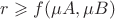 $r\geqslant f(\mu A, \mu B)$