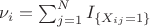 $\nu_i = \sum_{j=1}^N I_{\{X_{ij}=1\}}$
