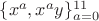 $\{x^a,x^ay\}_{a=0}^{11}$