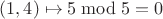 $(1,4)\mapsto 5\bmod 5=0$