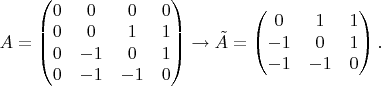 $A = \begin{pmatrix}
 0  &0  &0  &0 \\
 0  &0  &1  &1 \\
 0  &-1  &0  &1 \\
 0  &-1  &-1  &0
\end{pmatrix} \to
\tilde{A} = \begin{pmatrix}
 0  &1  &1 \\
 -1  &0  &1 \\
 -1  &-1  &0
\end{pmatrix}.$ 
$