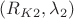 $(R_{K2}, \lambda_2)$