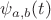 $\psi_{a,b} (t) $