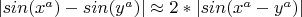 $|sin(x^a)-sin(y^a)| \approx 2*|sin(x^a-y^a)|$