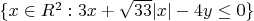 $\{ x \in R^2:3x+\sqrt{33}|x|-4y\leq0 \}$