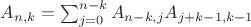 $A_{n,k}= \sum_{j=0}^{n-k} A_{n-k,j} A_{j+k-1, k-1}$