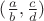 $(\frac{a}{b}, \frac{c}{d})$