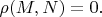 $\rho (M,N)=0.$