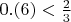 $0.(6) < \frac{2}{3}$