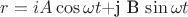 $r=i A \cos \omega t$+j B \sin \omega t