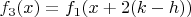 $f_3(x)=f_1(x+2(k-h))$