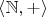$\langle \mathbb{N}, + \rangle$