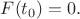 $F(t_0)=0.$