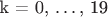 k = 0, \ldots, 19
