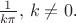 $\frac1{k\pi}, \, k\ne0$.