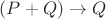 $(P+Q)\rightarrow Q$ $(P+Q)\rightarrow Q$