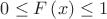 $0\leq F\left(x \right)\leq 1$