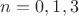$n=0,1,3$