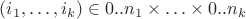 $(i_1,\ldots,i_k)\in0..n_1\times\ldots\times0..n_k$