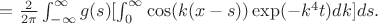 $
=
\frac{2}{2\pi} \int_{-\infty}^{\infty}{g}(s)
[
\int_{0}^{\infty}\cos(k(x-s))\exp({-k^4t}) dk 
]
ds.
$