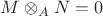$M\otimes_{A}N=0$
