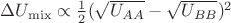 $\Delta U_{\mathrm{mix}} \propto  \frac{1}{2}(\sqrt{U_{AA}} - \sqrt{U_{BB}})^2 $