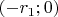 $(-r_1;0)$