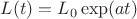 $L(t)=L_0 \exp(at)$
