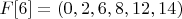 $F[6]=(0,2,6,8,12,14)$