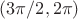 $(3\pi/2,2\pi)$