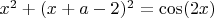 $ x^2+(x+a-2)^2=\cos(2x)$