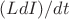 $(LdI)/dt$
