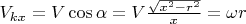 $V_{kx} = V \cos{\alpha} = V \frac{\sqrt{x^2-r^2}}{x} = \omega r$