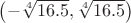 $\left(-\sqrt[4]{16.5},\sqrt[4]{16.5}\right)$