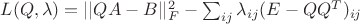 $L(Q, \lambda) = ||QA-B||_F^2 - \sum_{ij}\lambda_{ij}(E-QQ^T)_{ij}$