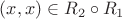 $(x,x)\in R_2\circ R_1$