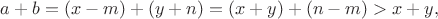 $a+b=(x-m)+(y+n)=(x+y)+(n-m)>x+y,$