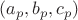 $(a_p, b_p, c_p)$