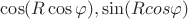 $\cos (R\cos \varphi ),\sin (Rcos \varphi )$