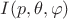 $I(p, \theta,\varphi)$ $I(p, \theta,\varphi)$