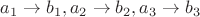 $ a_1\to b_1, a_2\to b_2, a_3\to b_3$