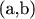 (a,b)