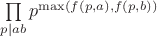 $\prod\limits_{p | ab} p^\max\left(f(p, a), f(p, b)\right)$