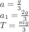 \[
\begin{array}{l}
 a = \frac{g}{3} \\ 
 a_1  = \frac{{2g}}{3} \\ 
 T = \frac{{mg}}{3} \\ 
 \end{array}
\]