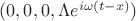 $(0,0,0,\Lambda e^{i\omega(t-x)})$