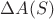 $\Delta A(S)$