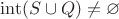 $\mathrm{int}(S \cup Q) \neq \varnothing$
