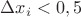 $\Delta x_i<0,5$