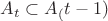 $A_t\subset A_(t-1)$ $A_t\subset A_(t-1)$